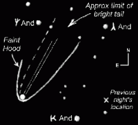 An outline sketch of Comet Hale-Bopp on 19th March 1997 at 2000 UT, using 10x40 binoculars (10 KB)