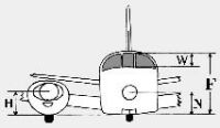 The vertical points selected on the aircraft for comparison with the P1 object (38 KB)